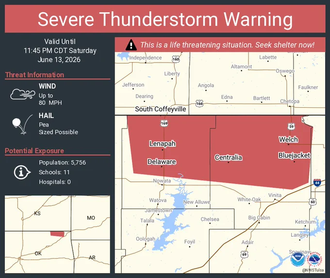 This graphic displays a severe thunderstorm warning plotted on a map. The warning is in effect until 11:45 PM CDT. The warning includes South Coffeyville OK, Welch OK and Delaware OK.  This warning is for Craig County in northeastern Oklahoma and Nowata County in northeastern Oklahoma. The threats associated with this warning are wind gusts up to 80 MPH and pea sized hail. There are 5,756 people in the warning along with 11 schools and 0 hospitals.