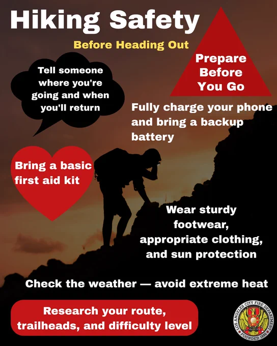 Check List to know before you go- for Hiking Safety.