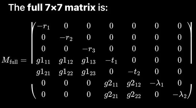 #math
