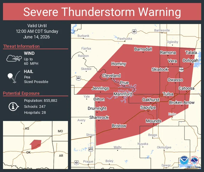 This graphic displays a severe thunderstorm warning plotted on a map. The warning is in effect until 12:00 AM CDT. The warning includes Tulsa OK, Broken Arrow OK and Owasso OK.  This warning is for Western Rogers County in northeastern Oklahoma, Southeastern Osage County in northeastern Oklahoma, Creek County in northeastern Oklahoma, Southern Washington County in northeastern Oklahoma, Northwestern Wagoner County in northeastern Oklahoma, Northwestern Okmulgee County in northeastern Oklahoma, Southeastern Pawnee County in northeastern Oklahoma and Tulsa County in northeastern Oklahoma. The threats associated with this warning are wind gusts up to 60 MPH and pea sized hail. There are 855,882 people in the warning along with 247 schools and 28 hospitals.