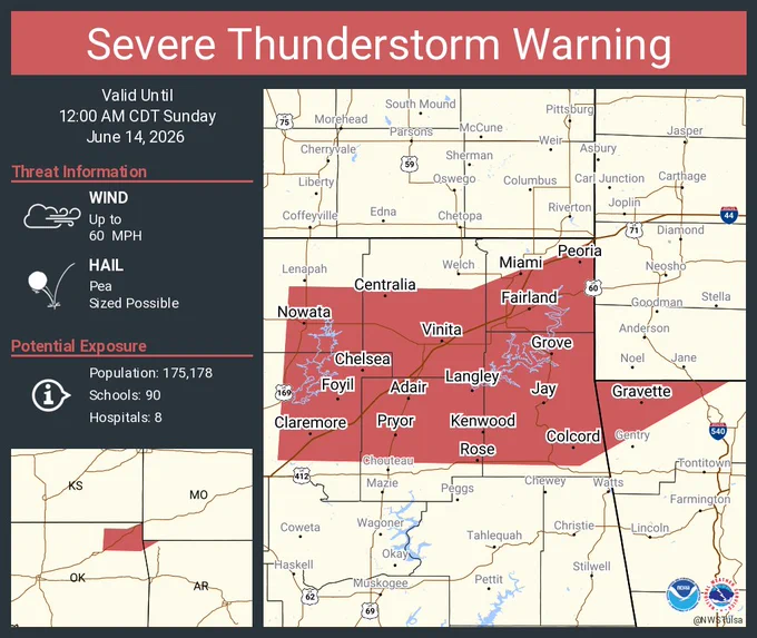 This graphic displays a severe thunderstorm warning plotted on a map. The warning is in effect until 12:00 AM CDT. The warning includes Claremore OK, Miami OK and Pryor OK.  This warning is for Northwestern Benton County in northwestern Arkansas, Craig County in northeastern Oklahoma, Rogers County in northeastern Oklahoma, Delaware County in northeastern Oklahoma, Ottawa County in northeastern Oklahoma, Mayes County in northeastern Oklahoma and Southeastern Nowata County in northeastern Oklahoma. The threats associated with this warning are wind gusts up to 60 MPH and pea sized hail. There are 175,178 people in the warning along with 90 schools and 8 hospitals.