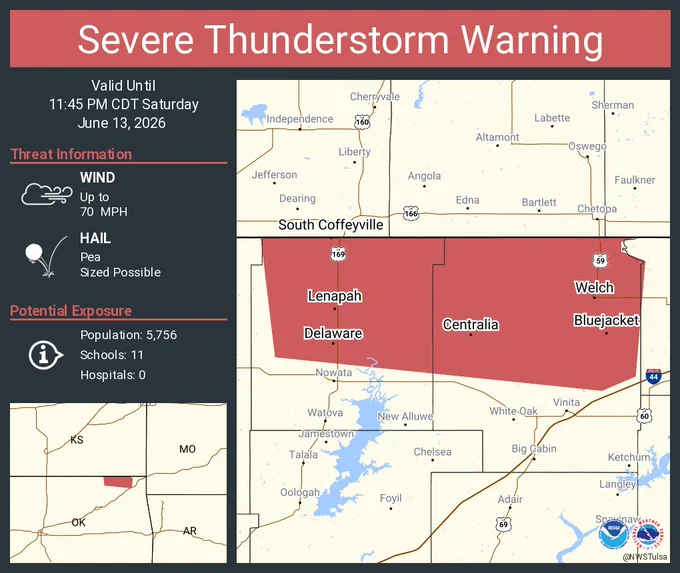 This graphic displays a severe thunderstorm warning plotted on a map. The warning is in effect until 11:45 PM CDT. The warning includes South Coffeyville OK, Welch OK and Delaware OK.  This warning is for Craig and Nowata Counties. The threats associated with this warning are wind gusts up to 70 MPH and pea sized hail. There are 5,756 people in the warning along with 11 schools and 0 hospitals.