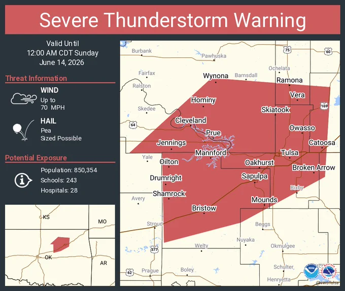 This graphic displays a severe thunderstorm warning plotted on a map. The warning is in effect until 12:00 AM CDT. The warning includes Tulsa OK, Broken Arrow OK and Owasso OK.  This warning is for Western Rogers, Southeastern Osage, Creek, Southern Washington, Northwestern Wagoner, Northwestern Okmulgee, Southeastern Pawnee and Tulsa Counties. The threats associated with this warning are wind gusts up to 70 MPH and pea sized hail. There are 850,354 people in the warning along with 243 schools and 28 hospitals.