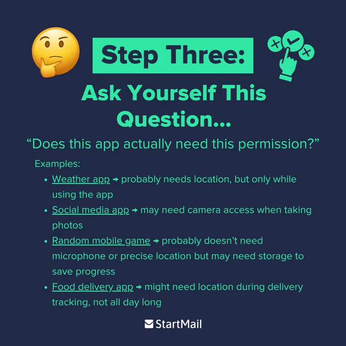 A graphic with a blue background features the title "Step Three: Ask Yourself This Question...." alongside a thinking emoji and an icon of a finger selecting a dot. Text below reads, "“Does this app actually need this permission? Examples: Weather app → probably needs location, but only while using the app. Social media app → may need camera access when taking photos. Random mobile game → probably doesn’t need microphone or precise location but may need storage to save progress. Food delivery app → might need location during delivery tracking, not all day long”. StartMail logo at the bottom. 