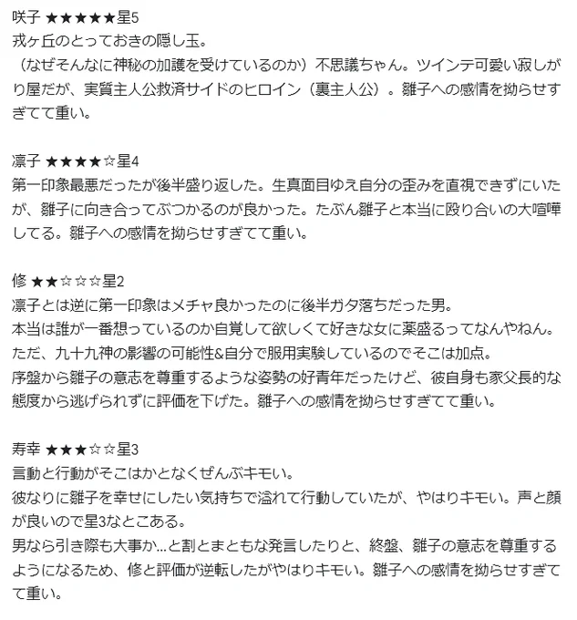 咲子 ★★★★★星5
戎ヶ丘のとっておきの隠し玉。
（なぜそんなに神秘の加護を受けているのか）不思議ちゃん。ツインテ可愛い寂しがり屋だが、実質主人公救済サイドのヒロイン（裏主人公）。雛子への感情を拗らせすぎてて重い。

凛子 ★★★★☆星4
第一印象最悪だったが後半盛り返した。生真面目ゆえ自分の歪みを直視できずにいたが、雛子に向き合ってぶつかるのが良かった。たぶん雛子と本当に殴り合いの大喧嘩してる。雛子への感情を拗らせすぎてて重い。

修 ★★☆☆☆星2
凛子とは逆に第一印象はメチャ良かったのに後半ガタ落ちだった男。
本当は誰が一番想っているのか自覚して欲しくて好きな女に薬盛るってなんやねん。ただ、九十九神の影響の可能性&自分で服用実験しているのでそこは加点。
序盤から雛子の意志を尊重するような姿勢の好青年だったけど、彼自身も家父長的な態度から逃げられずに評価を下げた。雛子への感情を拗らせすぎてて重い。

寿幸 ★★★☆☆星3
言動と行動がそこはかとなくぜんぶキモい。
彼なりに雛子を幸せにしたい気持ちで溢れて行動していたが、やはりキモい。声と顔が良いので星3なとこある。
男なら引き際も大事か…と割とまともな発言したりと、終盤、雛子の意志を尊重するようになるため、修と評価が逆転したがやはりキモい。雛子への感情を拗らせすぎてて重い。