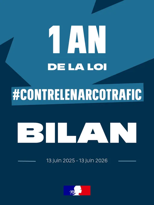 1 an de la loi contre le narcotrafic
Bilan
13 juin 2025 - 13 juin 2026
