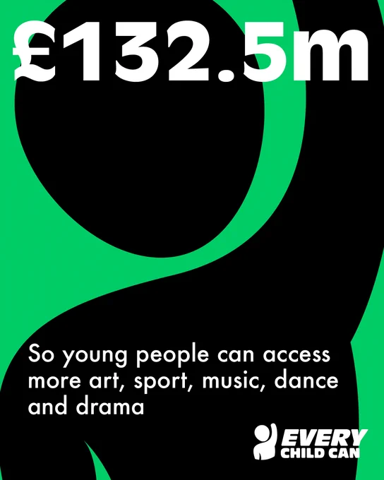 £135m graphic, a large icon of a person with a raised hand on a green background