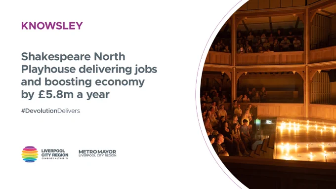 Audience watching a live performance inside the Shakespeare North Playhouse with words highlighting its economic impact in Knowsley.