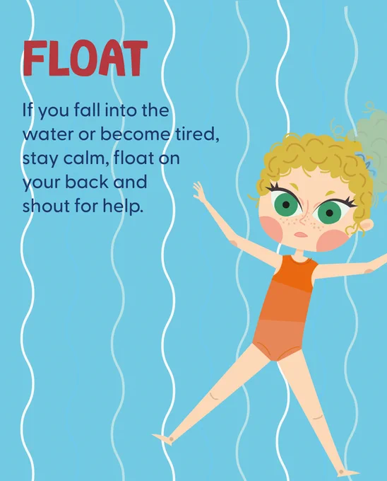 A cartoon person floating in water next to text that says, "FLOAT: If you fall into the water or become tired, stay calm, float on your back and shout for help."