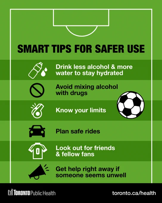 A two-toned green graphic that looks like a soccer field with a black banner at the bottom & icons & text. Beside a water bottle icon; ‘Drink less alcohol & more water to stay hydrated’;  beside a circle with a cross-out line icon; ‘Avoid mixing alcohol with drugs’..