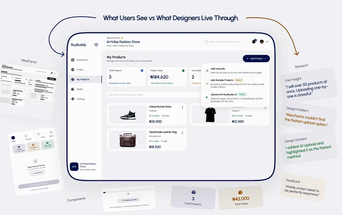 Polished dashboard UI surrounded by sketches, feedback, and design iterations.