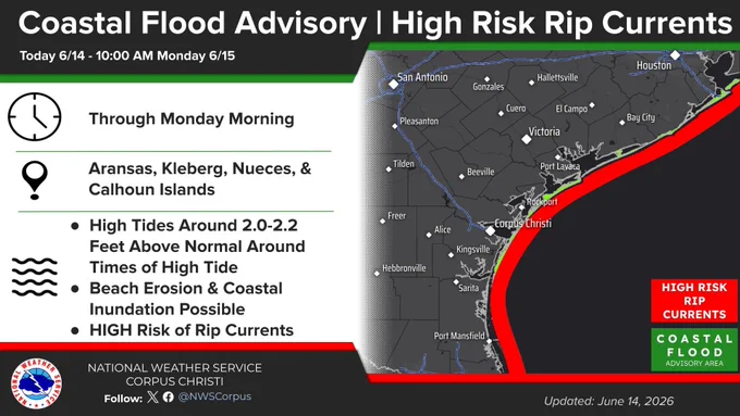 If at the beach, be aware of any hazardous conditions and rip currents. Swim where there are lifeguards and never swim alone. If caught in a rip, relax and call for help and swim along the shoreline. Be aware that water may reach the dunes during times around high tide and beach roads may be inundated. 