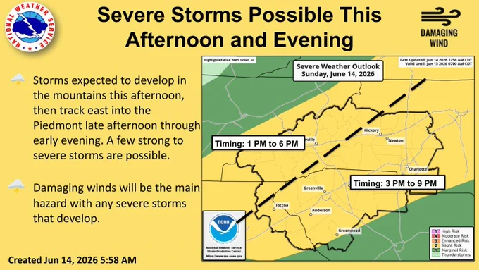 Graphic showing the severe risk today across the western Carolinas and northeast Georgia. A slight risk is in place across much of the area. Damaging winds will be the main hazard with any severe storms that develop. Timing is 1 PM to 6 PM in the mountains and 3 PM to 9 PM in the Piedmont. 