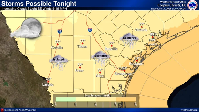 Increasing clouds tonight will accompany lows in the 70s inland and low 80s along the coast. Southeast winds will be between 5-15 MPH overnight. Accompanied by a low to moderate chance for showers across much of the region with best chances near the coast. 