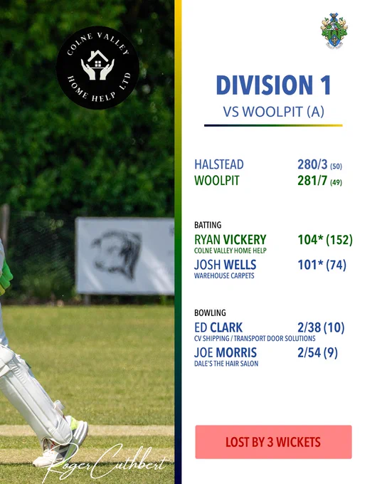 Halstead Cricket Club Week Nine Round Up, Division 1 vs Woolpit (Away). Scores: Halstead 280/3 (50 overs), Woolpit 281/7 (49 overs). Batting highlights: Ryan Vickery 104* (152), Josh Wells 101* (74), sponsored by Colne Valley Home Help and Warehouse Carpets respectively. Bowling highlights: Ed Clark 2/38 (10), Joe Morris 2/54 (9). Result: Lost by 3 wickets. A photo of a cricketer in HCC whites walking on the outfield occupies the left half, with a Colne Valley Home Help Ltd logo in the top left and a Roger Cuthbert Photography watermark bottom left.