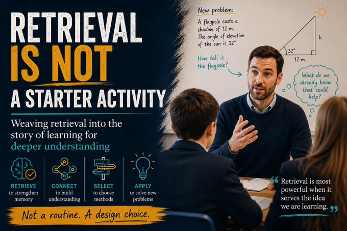 Illustrated blog banner for an education article titled Retrieval Is Not a Starter Activity. A teacher leads a discussion with pupils while a mathematical problem involving trigonometry is displayed on a whiteboard. The scene emphasises the use of prior knowledge to solve new problems, with visual references to retrieval, method selection, connection-making and application. The design conveys the idea that retrieval is most powerful when embedded naturally within the story of learning rather than used as a disconnected classroom routine.