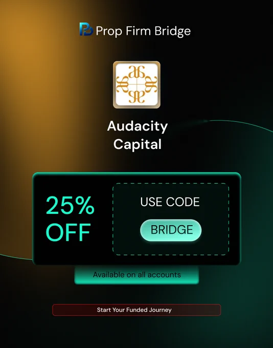 Banner Showing: Audacity Capital coupon code BRIDGE for 25% off prop firm challenge accounts. Enter BRIDGE at checkout for instant discount. Best Audacity Capital discount code verified 2026 via Prop Firm Bridge. Balance-based drawdown with no time limits. Start your funded journey with exclusive savings. Limited time offer.