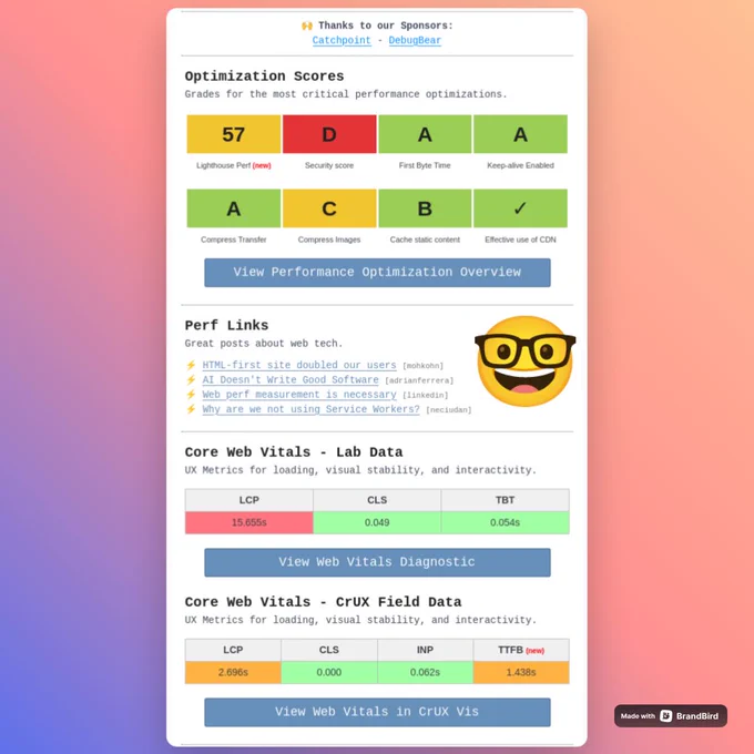 WebPerformance Report performance email preview highlighting optimization scores, Perf Links, and Core Web Vitals metrics on a colorful gradient background.