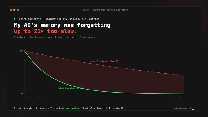 Open-source self-improving Claude Code system: Evolving-Lite plugin and Kairn knowledge-graph memory engine. AI memory decay calibration and experience half-lives, autonomous agent delegation, self-correction and verification, context routing, persistent AI memory. PrimeLine AI tools for Claude Code, AI agents and LLM memory.