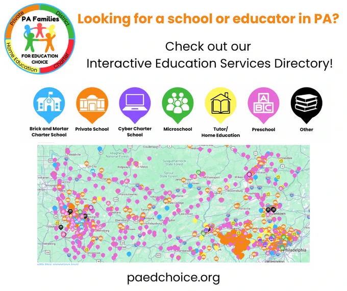 Promotional graphic for an Interactive Education Services Directory in Pennsylvania. Includes a map with various school types.