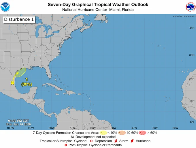 Tropical Weather Outlook: 200 PM EDT Sun Jun 14 2026.

For the North Atlantic...Caribbean Sea and the Gulf of America:

1. Northwestern Gulf of America:
A trough of low pressure located over northeastern Mexico is 
producing disorganized shower and thunderstorm activity.  Development is not expected during the next day or so while the 
trough remains inland and drifts northward over northeastern Mexico 
or southern Texas. The system is then forecast to move northeastward and could re-emerge over the northwestern Gulf of America late Tuesday or Wednesday, where environmental conditions may support some development around midweek. Regardless of formation chances, heavy rainfall and flash flooding are possible across portions of eastern and southern Texas and Louisiana this week.
Formation chance through 48 hours...low...near 0 percent.
Formation chance through 7 days...low...30 percent.