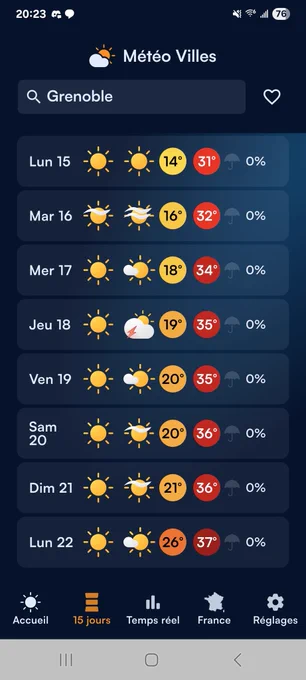 Capture d'écran de l'application "météo ville", annonçant des températures allant de 31 à 37 degrés celsius pour la ville de Grenoble la semaine prochaine. 