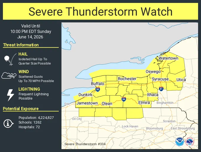 This graphic displays Severe Thunderstorm watch number 334 plotted on a map. The watch is in effect until 10:00 PM EDT. The watch includes parts of New York and Pennsylvania. The threats associated with this watch are no tornadoes expected, isolated hail up to quarter size possible and scattered gusts up to 70 mph possible. There are 4,224,827 people in the watch along with 1262 schools and 72 hospitals.