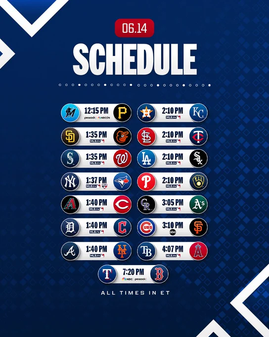 June 14 Schedule
All Times in ET

Marlins vs. Pirates, 12:15 PM (Peacock, NBCSN)
Padres vs. Orioles, 1:35 PM (MLB.TV)
Mariners vs. Nationals, 1:35 PM (MLB.TV)
Yankees vs. Blue Jays, 1:37 PM (MLB.TV, MLB Network)
D-backs vs. Reds, 1:40 PM (MLB.TV)
Tigers vs. Guardians, 1:40 PM (MLB.TV)
Braves vs. Mets, 1:40 PM (MLB.TV)
Astros vs. Royals, 2:10 PM (MLB.TV)
Cardinals vs. Twins, 2:10 PM (MLB.TV)
Dodgers vs. White Sox, 2:10 PM (MLB.TV)
Phillies vs. Brewers, 2:10 PM (MLB.TV)
Rockies vs. Athletics, 3:05 PM (MLB.TV)
Cubs vs. Giants, 3:10 PM (ABC)
Rays vs. Angels, 4:07 PM (MLB.TV)
Rangers vs. Red Sox, 7:20 PM (NBC, Peacock)