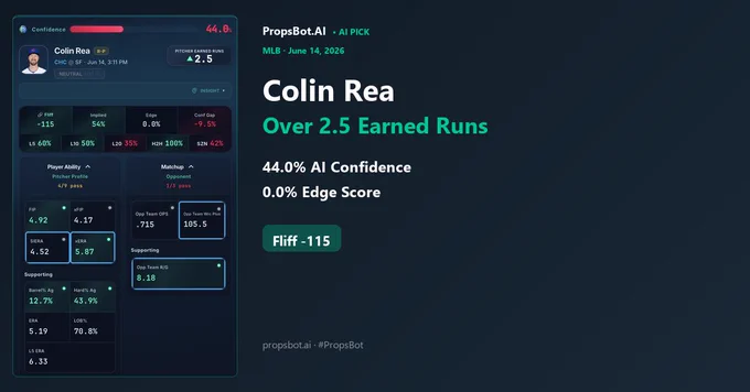 Colin Rea Over 2.5 Earned Runs pick card
