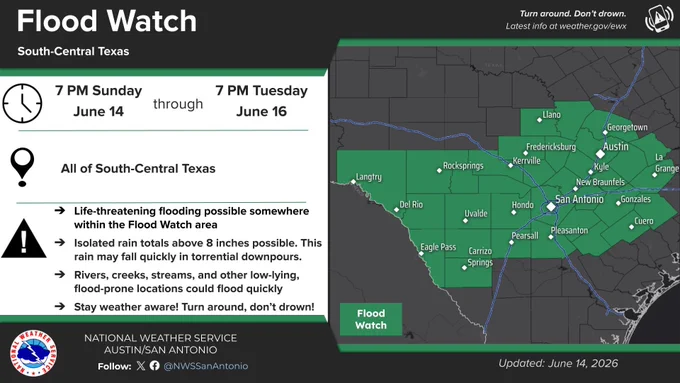 National Weather Service graphic showing a Flood Watch in effect for South-Central Texas between 7 PM Sunday, June 14, through 7 PM Tuesday, June 16. The Flood Watch includes the Austin and San Antonio metro areas, portions of the Texas Coastal Plains, the Hill Country, and areas along the Rio Grande between Del Rio and Eagle Pass. Life-threatening flooding is possible somewhere within the Flood Watch area. Isolated rain totals above 8 inches are possible. This rain may fall quickly in torrential downpours. Rivers, creeks, streams, and other low-lying, flood-prone locations could flood quickly. Stay weather aware! Turn around, don't drown!