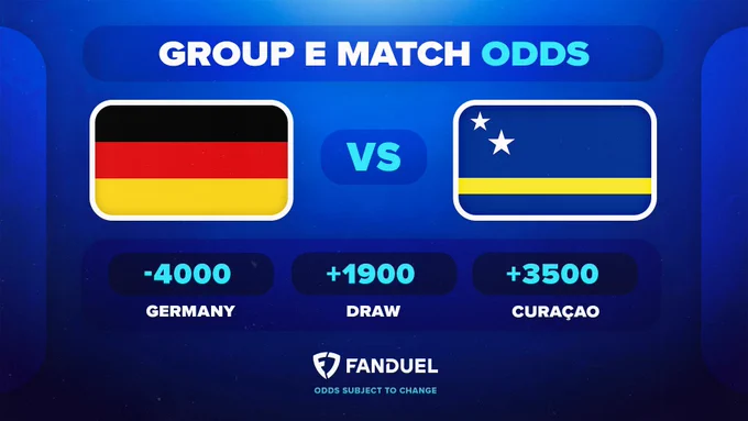 Germany match odds versus Curacao.