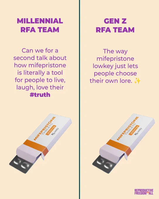 The image is split into two halves. The left side, labeled "Millennial RFA Team," shows a box of mifepristone with text: "Can we for a second talk about how mifepristone is literally a tool for people to live, laugh, love their way? #truth." The right side is labeled "Gen Z RFA Team," also displaying a box of mifepristone with text: "The way mifepristone lowkey just lets people choose their own lore. ✨" The logo "Reproductive Freedom For All" is in the bottom right corner.