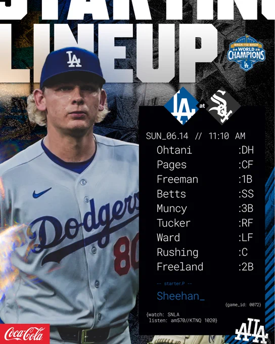 Today’s Dodgers lineup at White Sox:
Ohtani DH
Pages CF
Freeman 1B
Betts SS
Muncy 3B
Tucker RF
Ward LF
Rushing C
Freeland 2B
Sheehan P