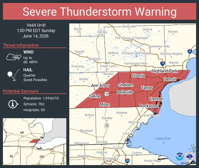 This graphic displays a severe thunderstorm warning plotted on a map. The warning is in effect until 1:00 PM EDT. The warning includes Detroit MI, Ann Arbor MI and Dearborn MI.  This warning is for Wayne County in southeastern Michigan and Southeastern Washtenaw County in southeastern Michigan. The threats associated with this warning are wind gusts up to 60 MPH and quarter sized hail. There are 1,994,010 people in the warning along with 762 schools and 30 hospitals.