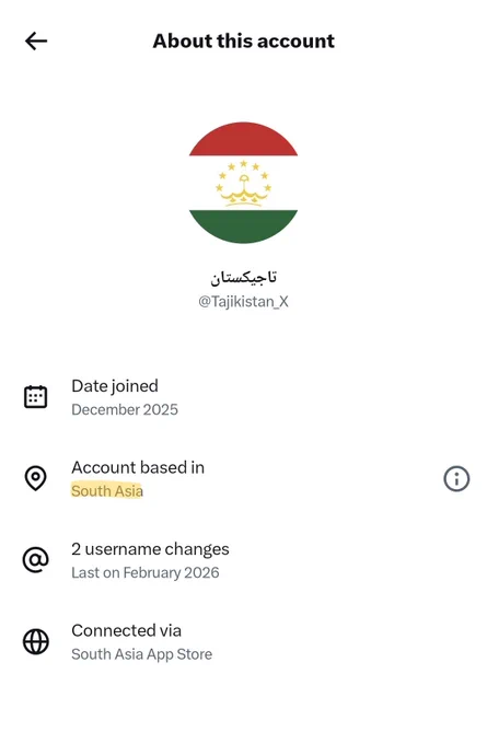 از کی تا حالا تاجیکستان جز south asia شده ؟؟؟