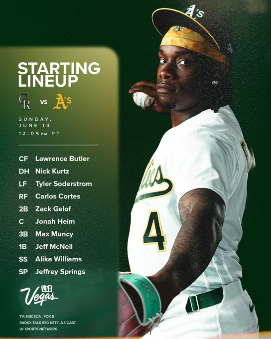 Rockies vs A’s lineup graphic with a photo of Lawrence Butler
June 14 12:05 pm PT


4 Lawrence Butler (L) CF
16 Nick Kurtz (L) DH
21 Tyler Soderstrom (L) LF
26 Carlos Cortes (L) RF
20 Zack Gelof 2B
15 Jonah Heim (L) C
3 Max Muncy 3B
22 Jeff McNeil (L) 1B
12 Alika Williams SS


59 Jeffrey Springs LHP




TV: NBCSCA, FOX 5
RADIO: Talk 650 KSTE, A's Cast, LV SPORTS NETWORK
