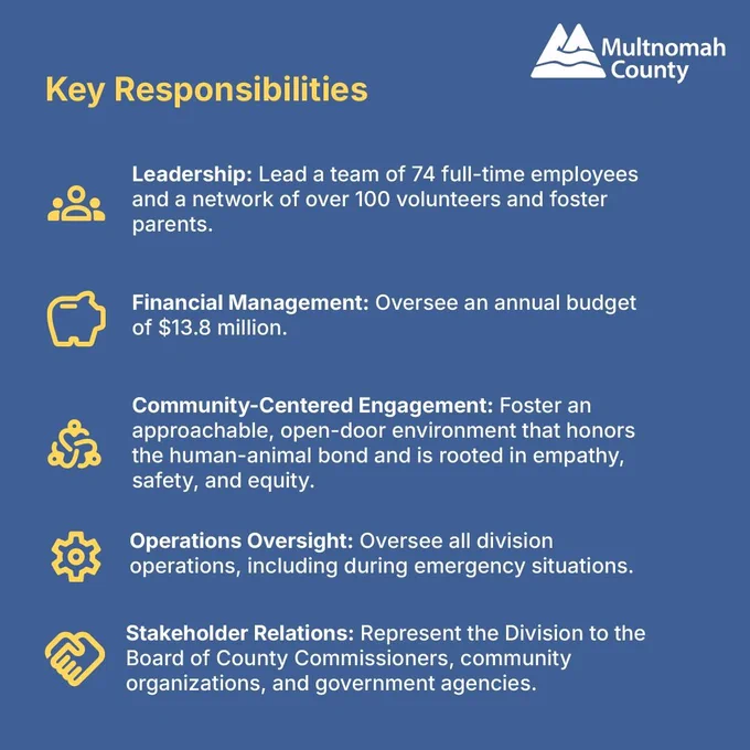 Infographic from Multnomah County titled "Key Responsibilities" listing five core job duties: Leadership, Financial Management, Community-Centered Engagement, Operations Oversight, and Stakeholder Relations, each accompanied by a descriptive icon.