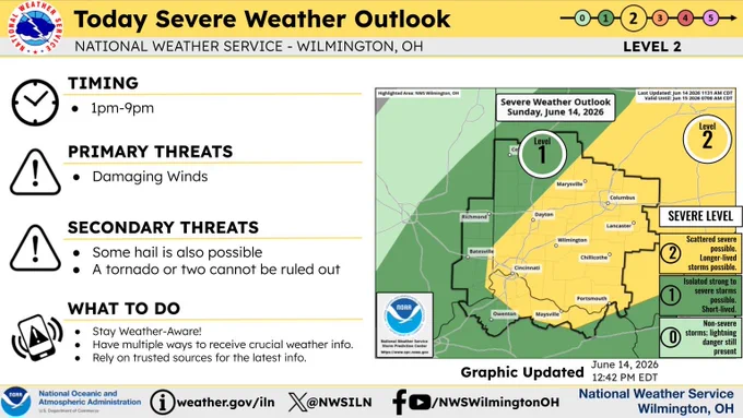 Graphic showing SPC marginal risk east of the Ohio/Indiana border and in northern Kentucky. SPC slight risk is in the Columbus metro.