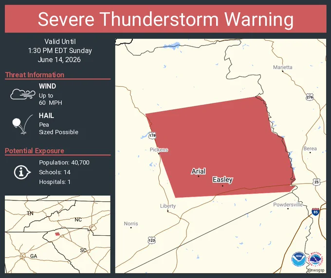 This graphic displays a severe thunderstorm warning plotted on a map. The warning is in effect until 1:30 PM EDT. The warning includes Easley SC and Arial SC.  This warning is for East Central Pickens County. The threats associated with this warning are wind gusts up to 60 MPH and pea sized hail. There are 40,700 people in the warning along with 14 schools and 1 hospital.