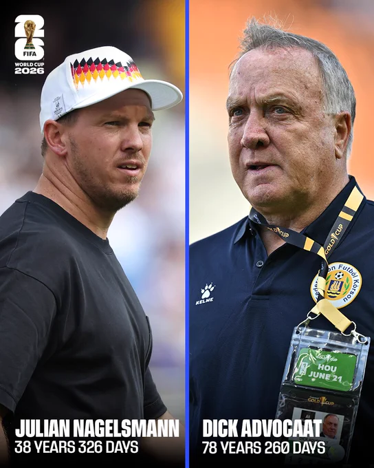 A splitscreen graphic with photos of Julian Nagelsmann and Dick Advocaat – the youngest and oldest head coaches at FIFA World Cup 2026.