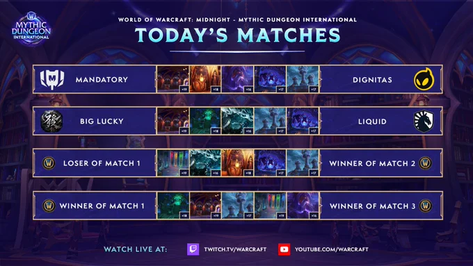 An image showcasing the daily matches and matchups for Day 3 of the MDI Global Finals.