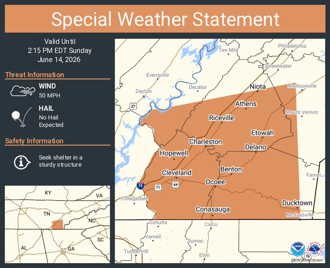 This graphic displays a special weather statement plotted on a map. The statement is in effect until 2:15 PM EDT.  The statement includes Cleveland TN, Athens TN and  Etowah TN.  The threats associated with this storm are wind gusts up to 50 MPH and no hail is expected. Seek shelter in a sturdy structure until the storm passes.