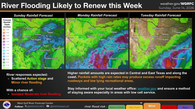 Graphic shows three images each showing a day of QPF (Sunday, Monday, and Tuesday). 