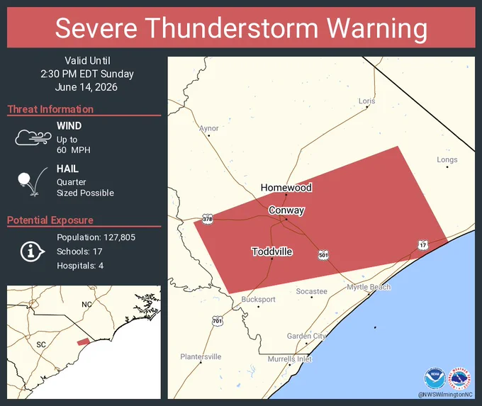 This graphic displays a severe thunderstorm warning plotted on a map. The warning is in effect until 2:30 PM EDT. The warning includes Conway SC, Red Hill SC and Briarcliffe Acres SC.  This warning is for Southwestern Horry County in northeastern South Carolina. The threats associated with this warning are wind gusts up to 60 MPH and quarter sized hail. There are 127,805 people in the warning along with 17 schools and 4 hospitals.