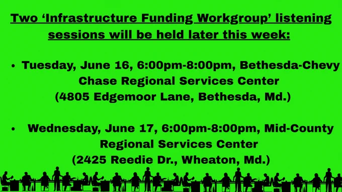 Two ‘Infrastructure Funding Workgroup’ listening sessions will be held later this week: 

Tuesday, June 16, 6:00pm-8:00pm, Bethesda-Chevy Chase Regional Services Center 
 (4805 Edgemoor Lane, Bethesda, Md.)
 
Wednesday, June 17, 6:00pm-8:00pm, Mid-County Regional Services Center 
 (2425 Reedie Dr., Wheaton, Md.)