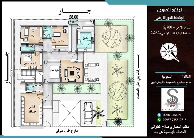 من اعمالي عن بعد