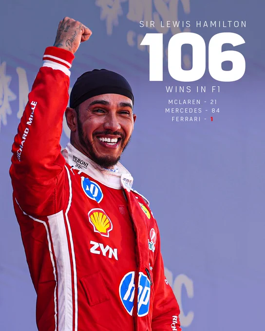 Sir Lewis Hamilton raising his fist in celebration wearing a red Ferrari racing suit with 106 F1 wins highlighted.