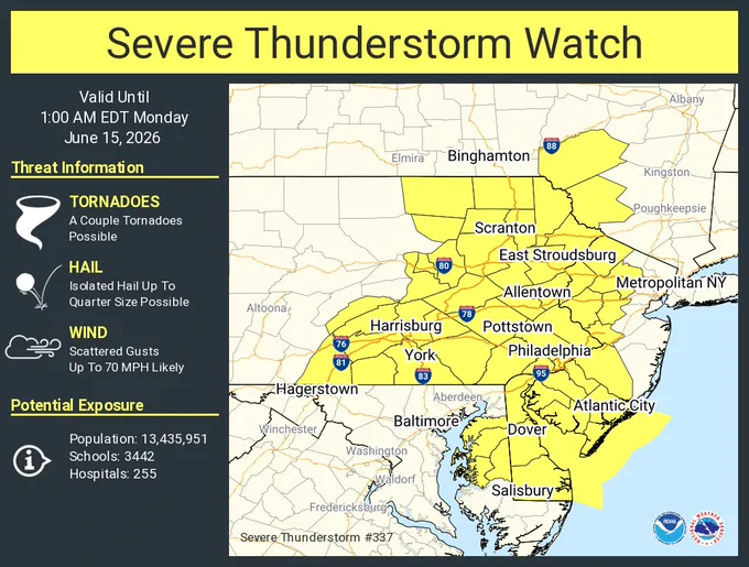 This graphic displays Severe Thunderstorm watch number 337 plotted on a map. The watch is in effect until 1:00 AM EDT. The watch includes parts of Delaware, Maryland, New Jersey, New York and Pennsylvania. The threats associated with this watch are a couple tornadoes possible, isolated hail up to quarter size possible and scattered gusts up to 70 mph likely. There are 13,435,951 people in the watch along with 3442 schools and 255 hospitals.
