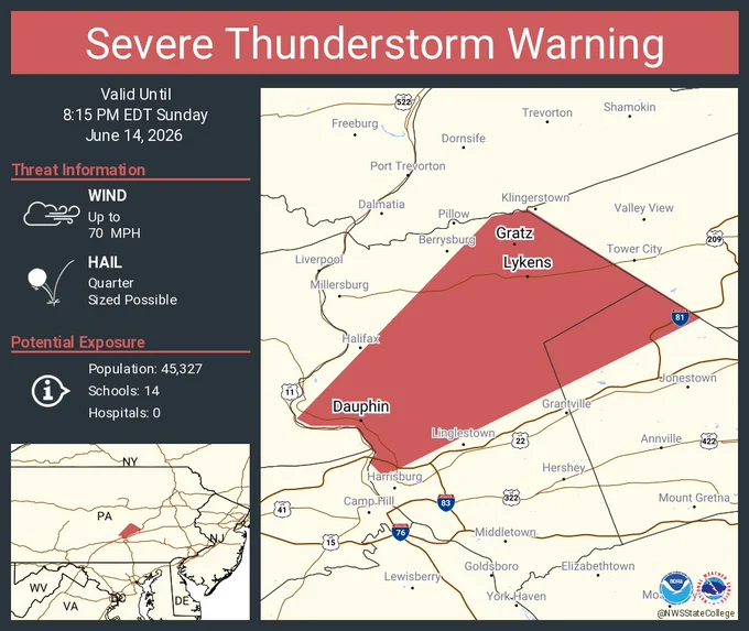 This graphic displays a severe thunderstorm warning plotted on a map. The warning is in effect until 8:15 PM EDT. The warning includes Lykens PA, Elizabethville PA and Williamstown PA.  This warning is for Northern Dauphin County in south central Pennsylvania and Northwestern Lebanon County in south central Pennsylvania. The threats associated with this warning are wind gusts up to 70 MPH and quarter sized hail. There are 45,327 people in the warning along with 14 schools and 0 hospitals.