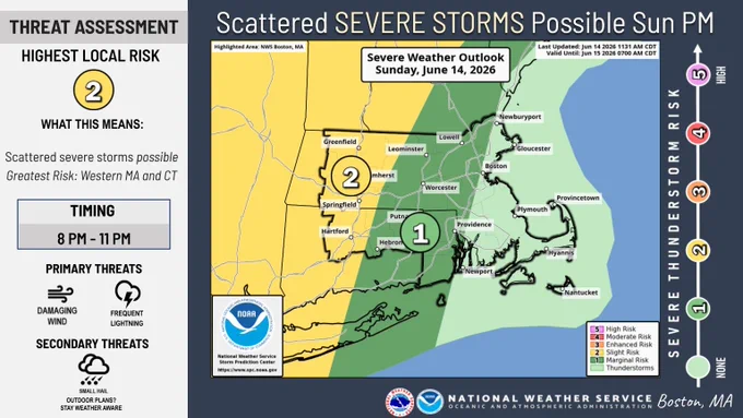 Severe Weather Outlook map image for Sunday, highlighting a Slight (Level 2 of 5) severe weather risk centered in western New England.